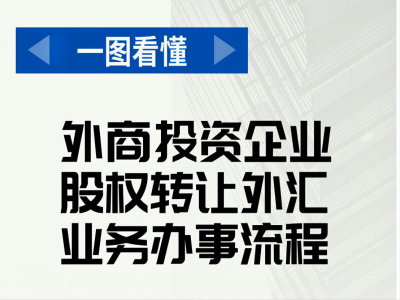 一圖看懂《外商投資企業(yè)股權(quán)轉(zhuǎn)讓外匯業(yè)務(wù)辦事流程》